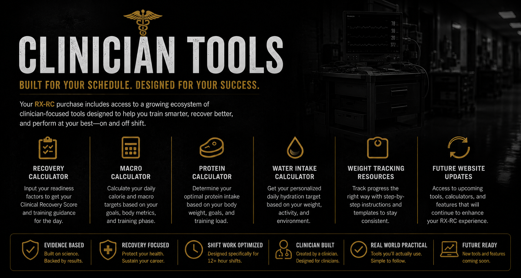 Promotional graphic for 'Clinician Tools' with features and benefits listed.