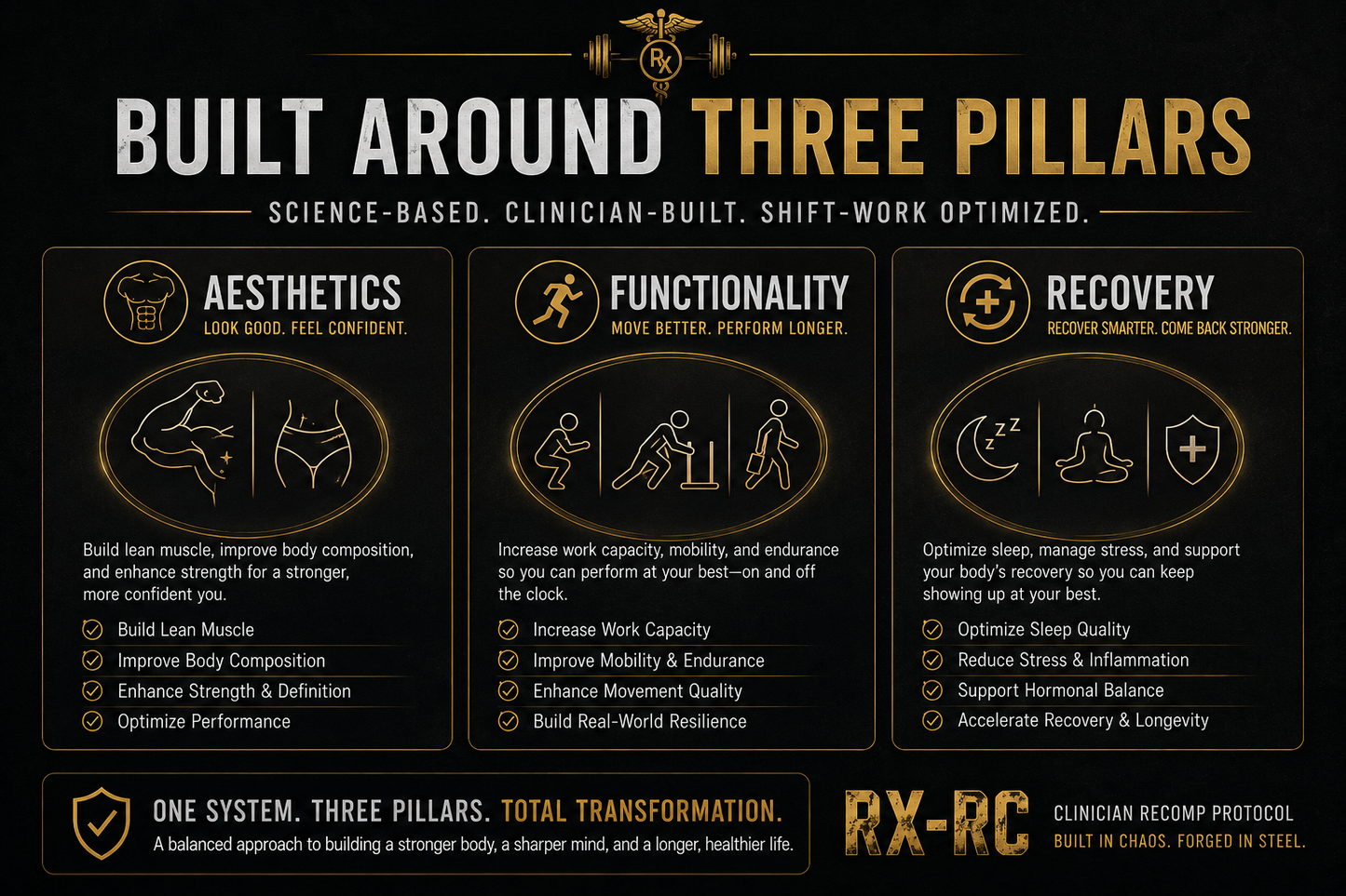 RX-RC Recomp Protocol