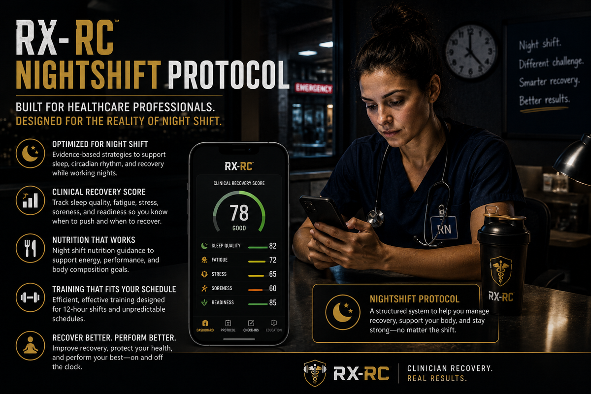 RX-RC Clinical Recovery Score dashboard